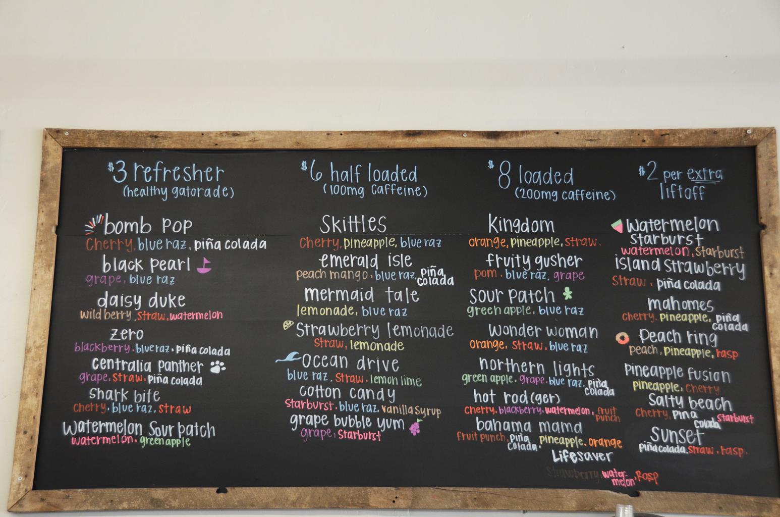 The Hometown Shoppe Menu